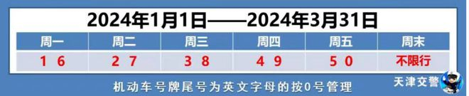 新政事关医保职称1月1日起天津一大波新规新变化将至