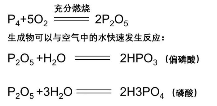 白磷的着火点图片