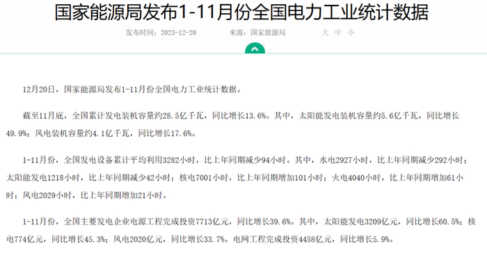 （国家能源局官网截图）