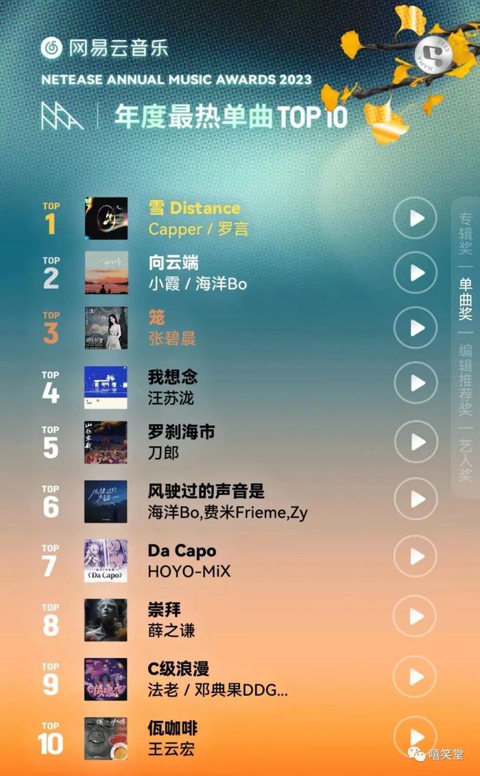 单曲排行榜_2024年热门歌曲排行榜TOP10
