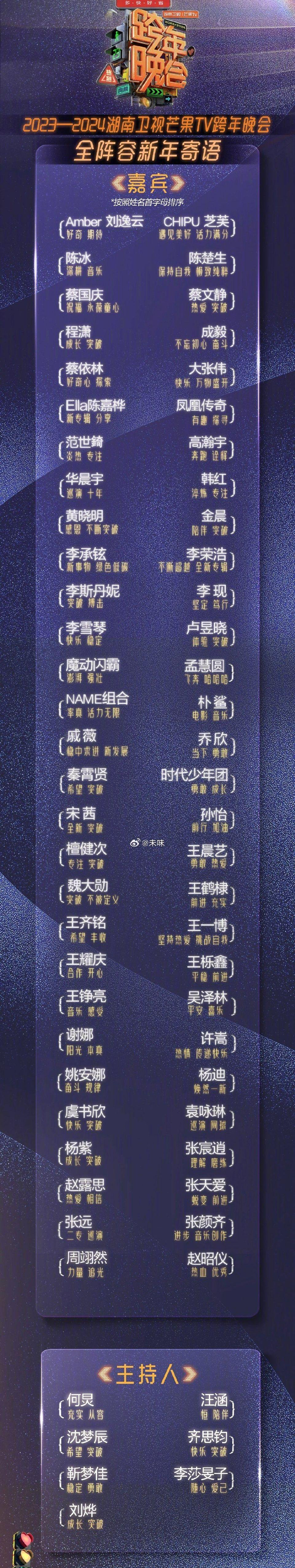 卫视跨年晚会名单出炉:湖南台人气流量压阵,江苏卫视真唱引期待|跨年|跨年晚会|湖南卫视_新浪新闻