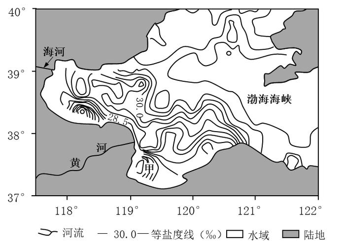 高考地理2023遼寧卷農田地面監測系統南海紅樹林渤海沿岸