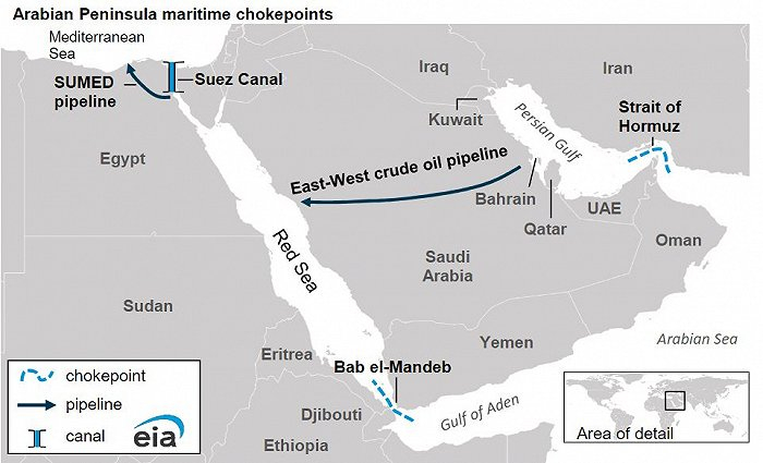 来源：美国能源信息署