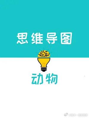 英語啟蒙學習思維導圖拓展之動物–animal