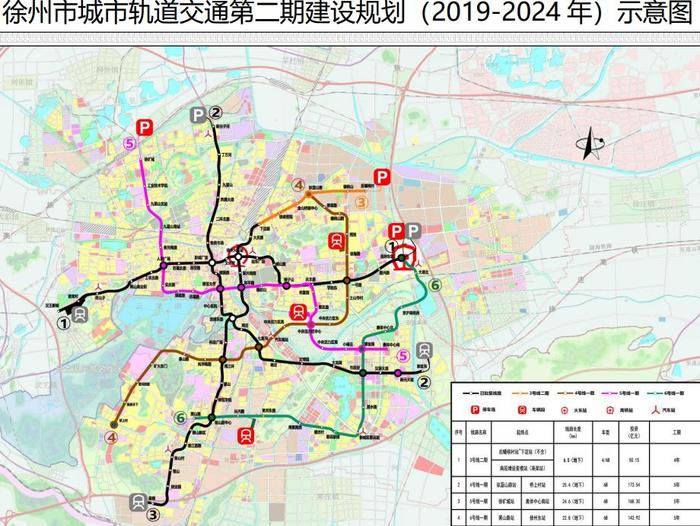 南京地鐵中國鐵建中國建築等入股徐州地鐵運營公司