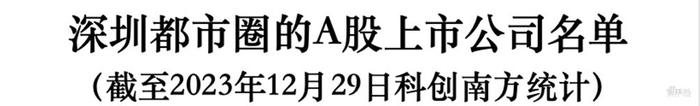 深圳超級都市圈起底超500家a股上市公司5大頂級實驗室6大萬億級先進