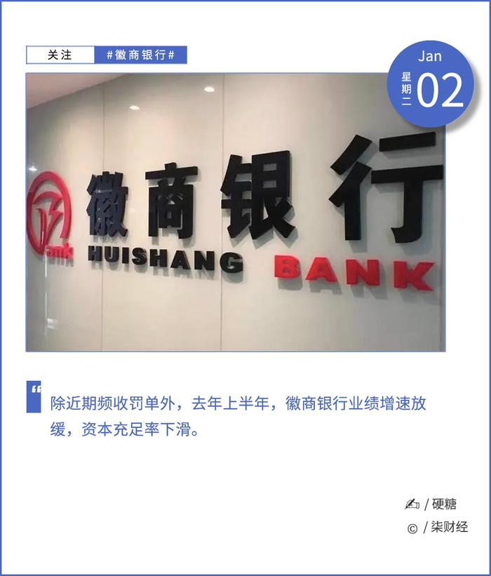 徽商银行一个月收540多万元罚单