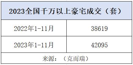 現在的中產都是怎麼樣的