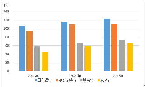 资料来源：笔者自行整理