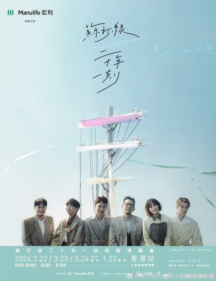 近二十年油价走势分析 92号汽油价格变化回顾