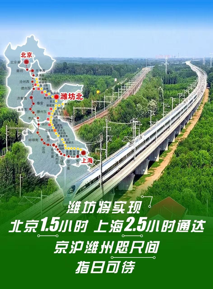京沪二通道站点（潍坊市交通运输局供图）