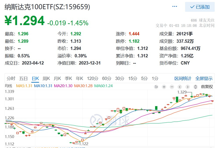 图片来源：雪球
