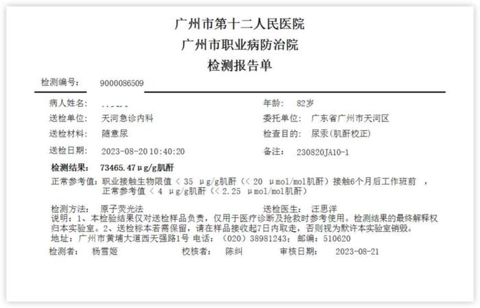 超標近2萬倍吃仙丹治溼疹八旬阿婆急性汞中毒