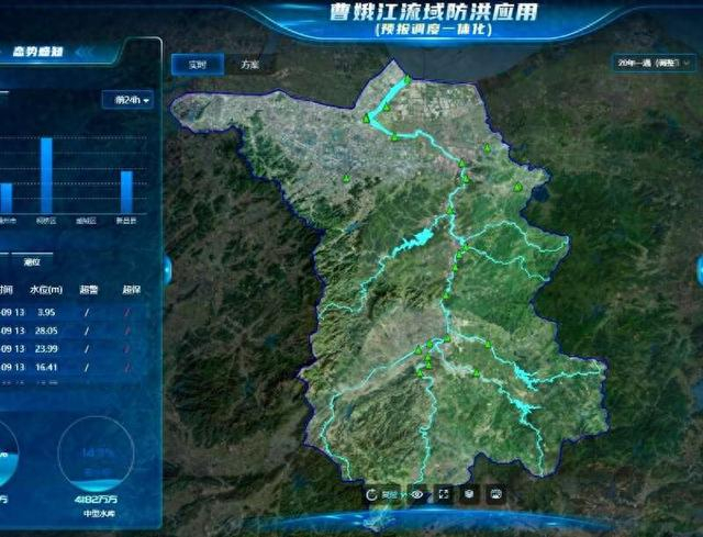 浙江省曹娥江流域防洪智慧应用。浙江省水利厅 供图