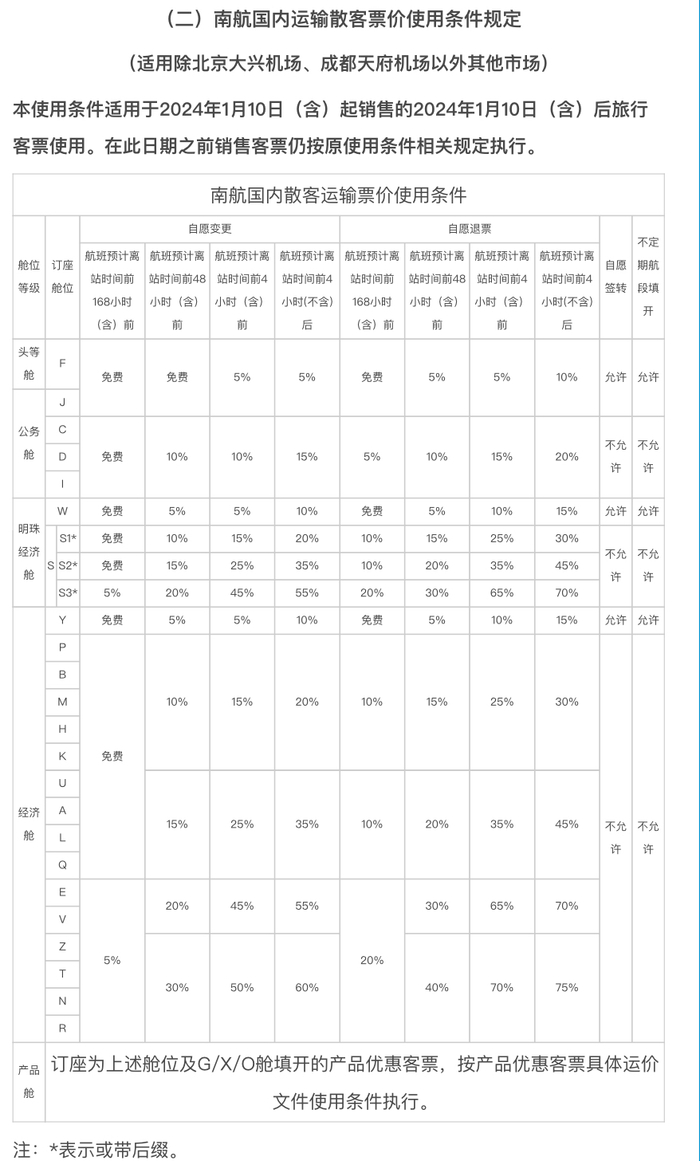 图/南航官网截图