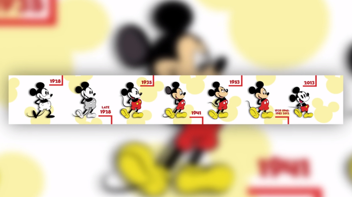 米老鼠形象经过多次迭代，只有初版进入公共领域