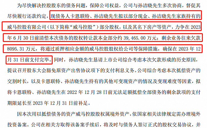 来源：巨潮资讯