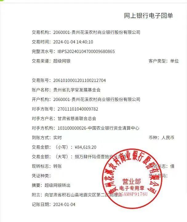 汇款到甘肃省慈善联合总会 已于1月4日下午 总善款20万元 元