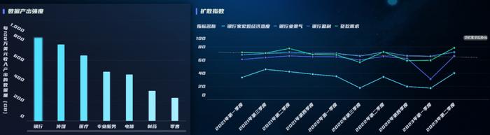 銀行是如何洞察用戶心理的?|銀行|銀行業_新浪新聞