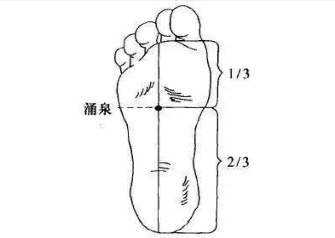 小寒不養陽一年都白忙今日小寒牢記三宜三秘訣過好最冷15天