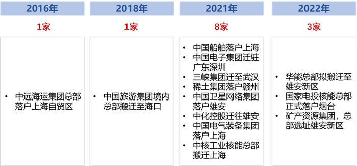 注：图片来源于网络