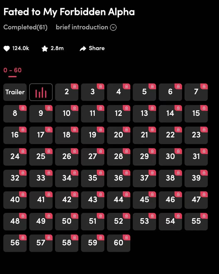 大多数海外网友如果想观看短剧，必须进入应用商店下载注册后付费解锁