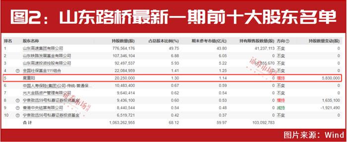 种田文排行榜_不朽情缘游戏下载(中国)科技有限公司-CNMO-专业.有趣的科技新媒...