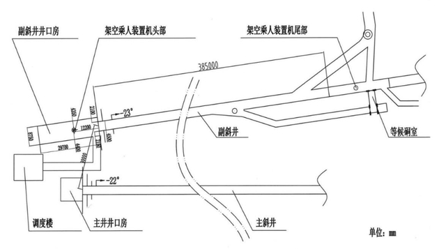 事故地点及相邻区域基本情况示意图