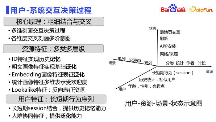 百度推薦排序技術的思考與實踐|馬太|特徵|模型_新浪