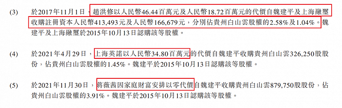 图 / 白山云招股书
