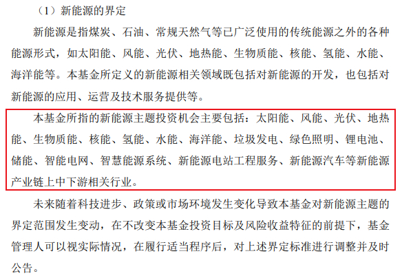 （来源：上银新能源招募说明书）