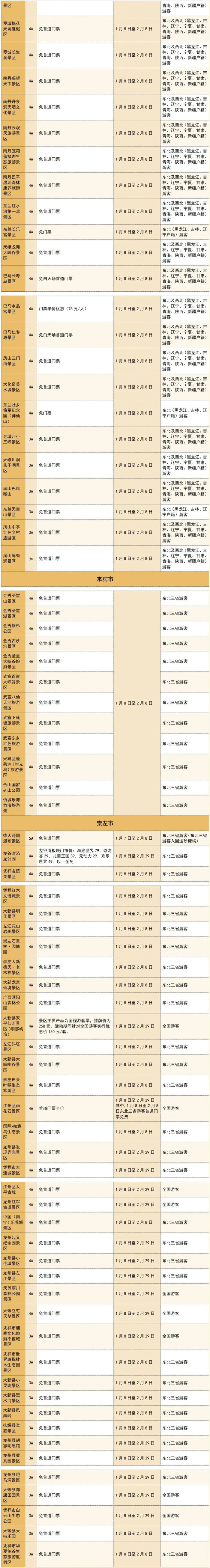 注：未备注购票渠道的，以景区实际执行为准。
