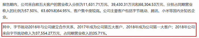 图 / 贵州白山云2019年递表上交所招股书