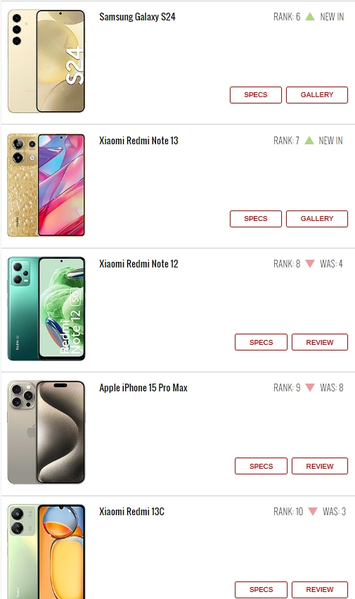 热门排行榜_游戏热榜排名一览2024热门的网络游戏榜单(2)