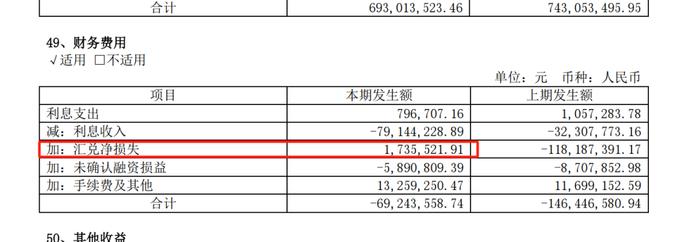 7億人口市場打開從俄羅斯到中亞到中東