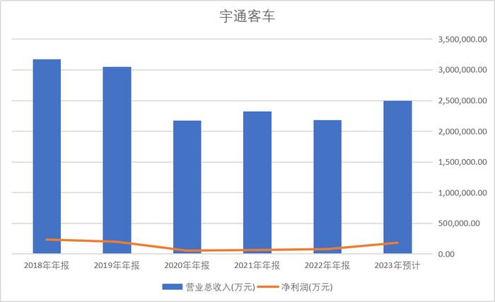 2024年中亚五国人口_中亚地区人口突破7900万,迎来人口增长的机遇之窗