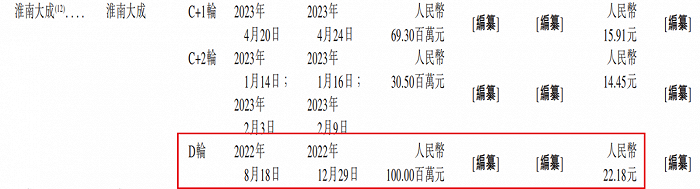 图 / 白山云招股书
