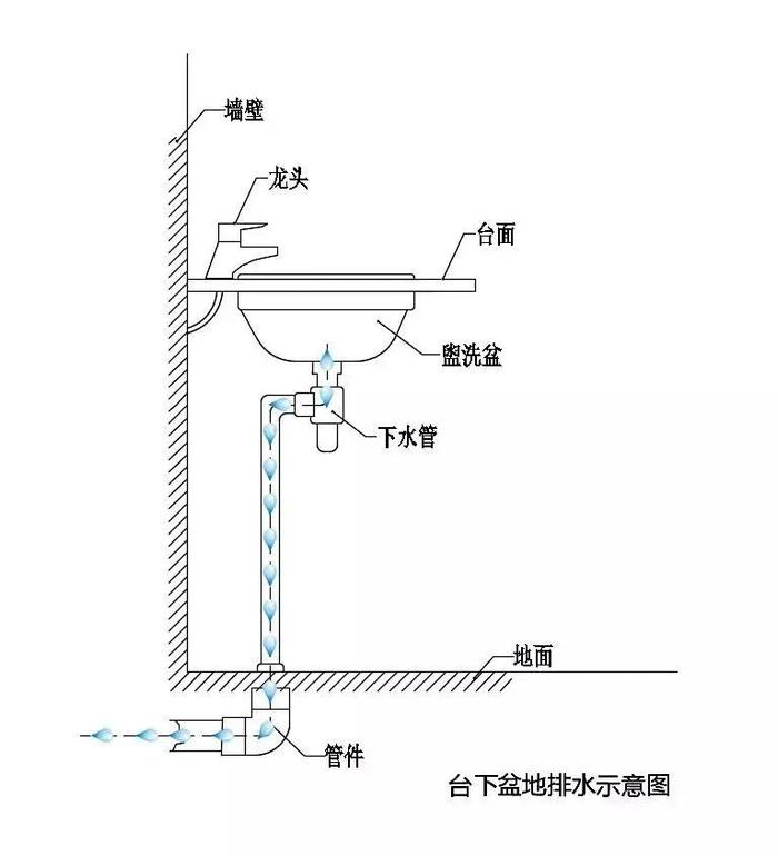 馬桶|設計|牆體_新浪新聞