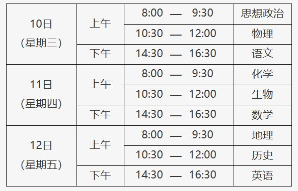 北京2024年首次高中学考合格考日程安排。图/北京教育考试院官网
