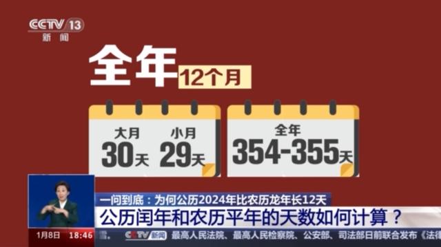 為何公曆2024年比農曆龍年長12天?|公曆|農曆|閏年_新浪新聞