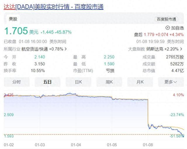 达达拒不开收入证明 新浪网