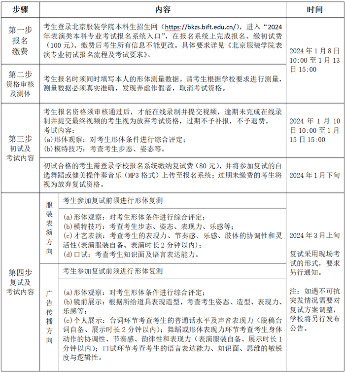  表演类校考安排。图/北京服装学院
