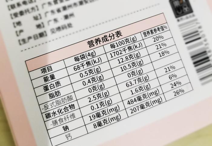 每種預包裝食品營養成分表都必須註明5個基本營養數據——能量,蛋白質