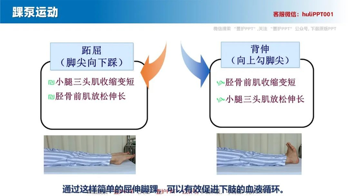 踝泵运动护理宣教_新浪新闻