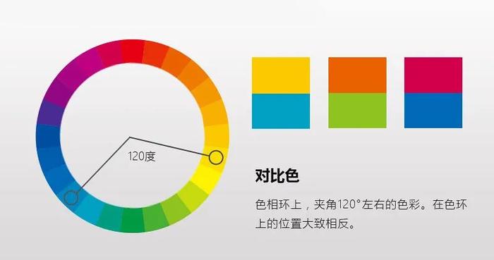 拿捏4個套路拍出朋友圈高贊大片