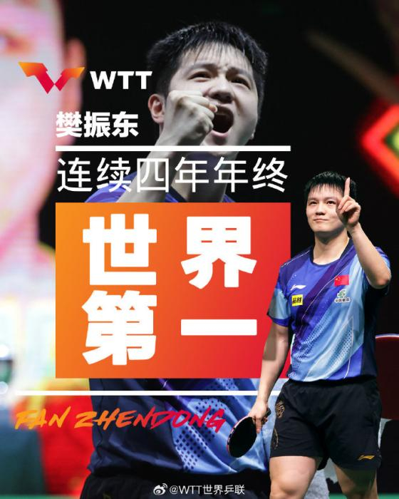 图片来源：世界乒乓球职业大联盟官方微博
