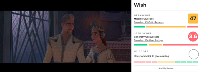 相比低分和差评，《星愿》更难堪的还是作为“百年献礼”几乎无人关心，差都差得平庸