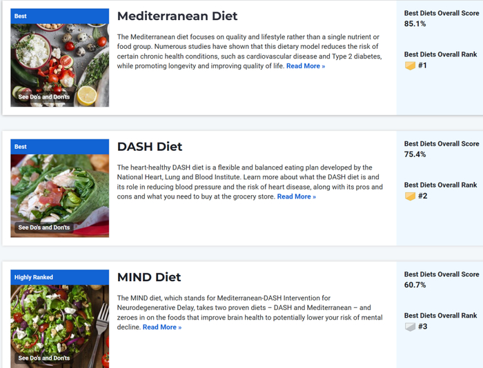  图片来源：《美国新闻与世界报道》网站