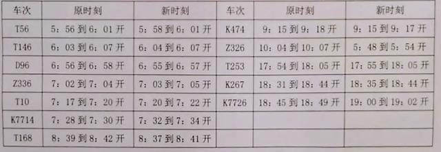 2.北京西～昆明 k635/k636次.1.