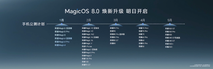 文章来源：IT之家